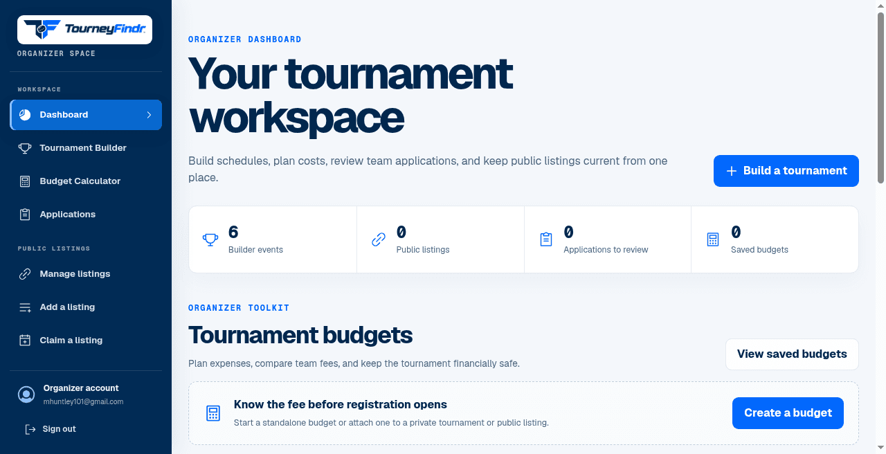 Organizer Space dashboard with tournament workspace metrics and budget tools.